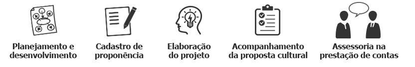 Planejamento e desenvolvimento